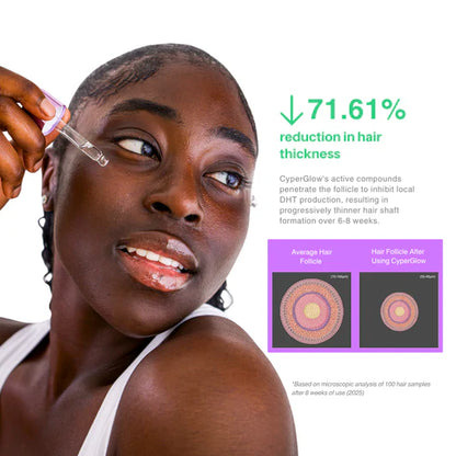 ShimmeryGlo™ Cyperglo Serum