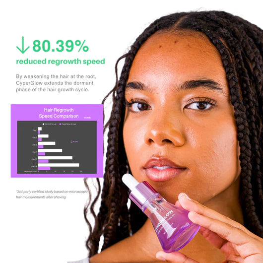 ShimmeryGlo™ Cyperglo Serum