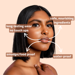 TintGlo™ Lip Peel Stain