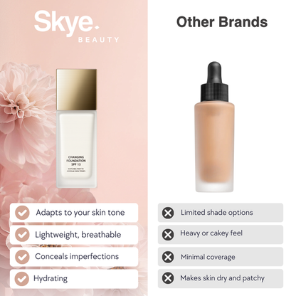 ShimmeryGlo™ Colour Changing Foundation