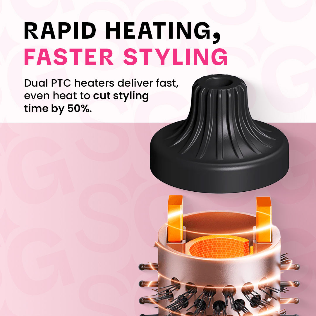 GloBrush Pro - 3 In 1 Thermal Brush